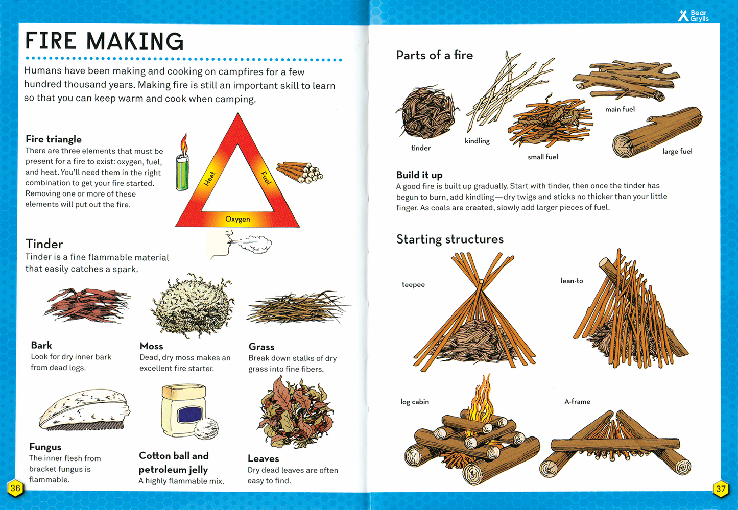 Bear Grylls, Survival Skills Handbook Volume 1