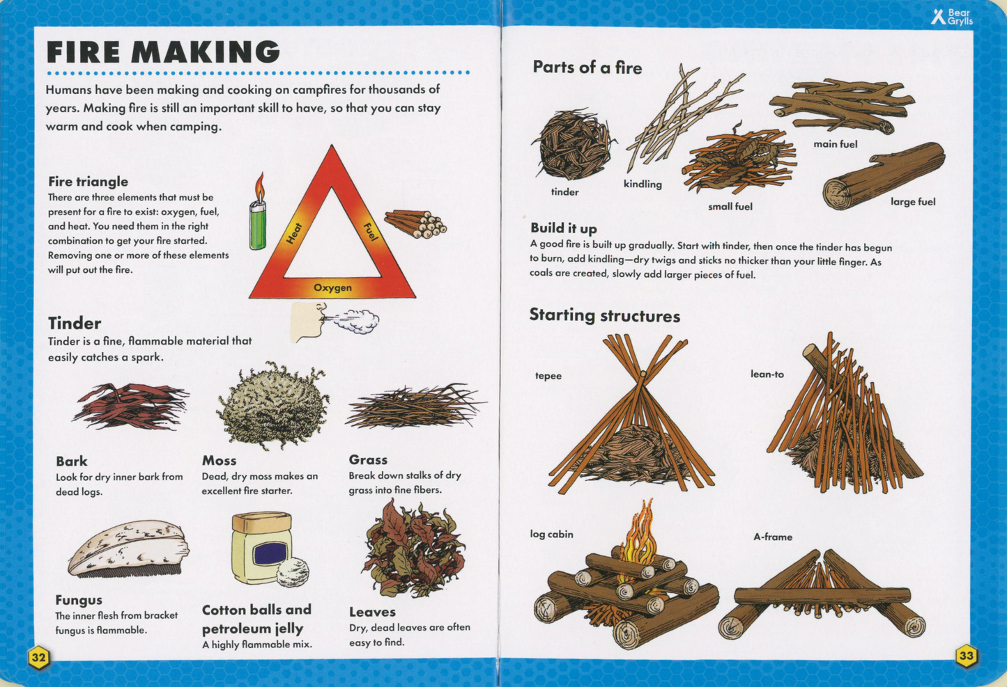 Bear Grylls Outdoor Skills Handbook: Going Camping