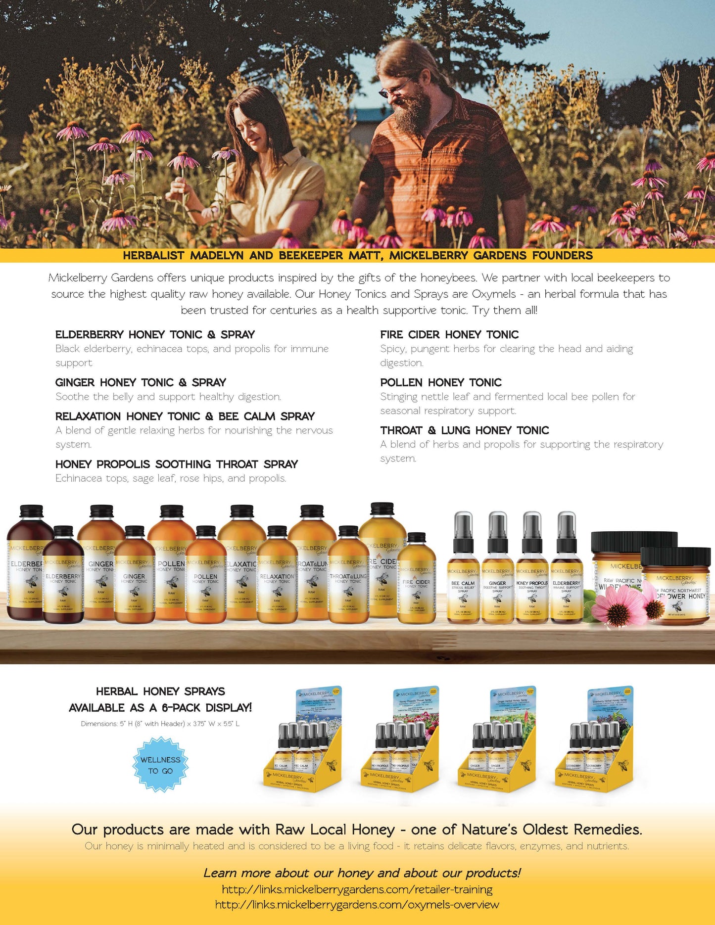 Honey Propolis Throat Spray by