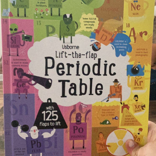 Lift-the-flap periodic table