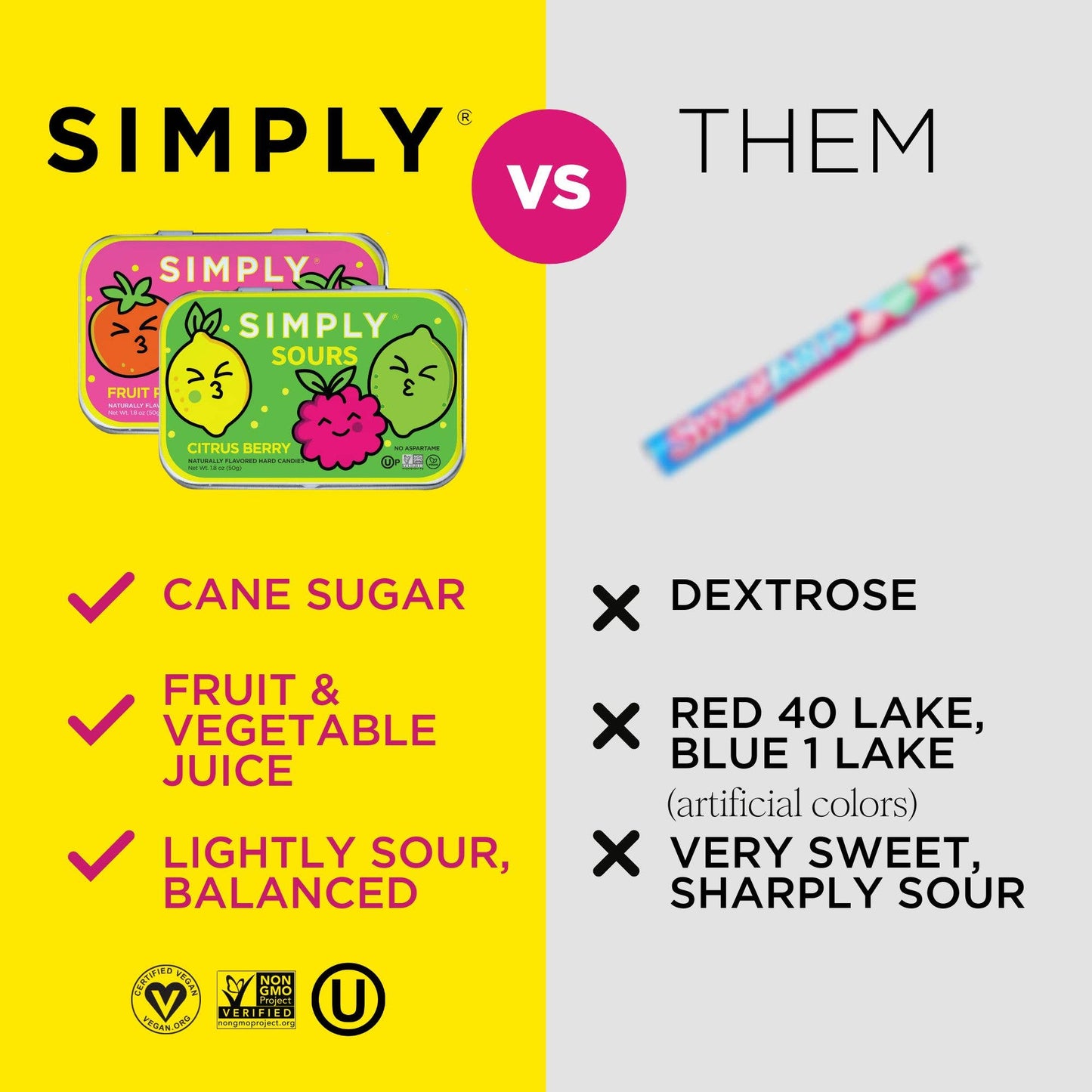 Simply Sours - Fruit Punch 1.8oz