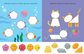 Motor Skills: Shapes