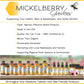 Raw Wildflower Honey — nature's oldest remedy