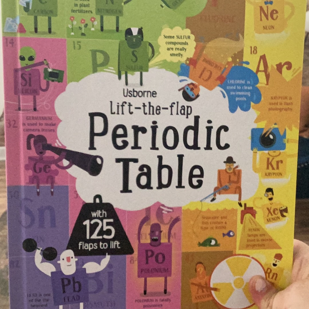 Lift-the-flap periodic table